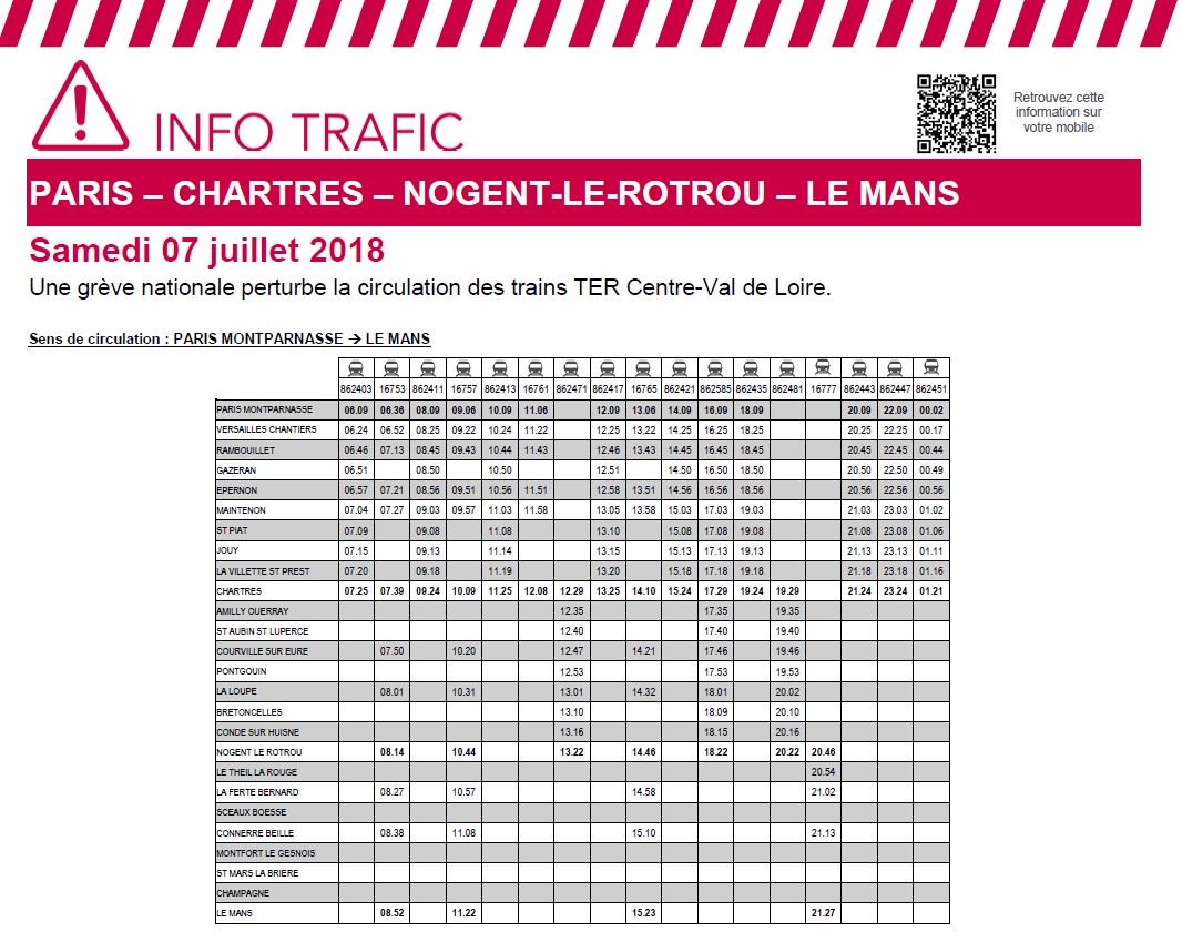 Remi Train Paris Chartres tweet media
