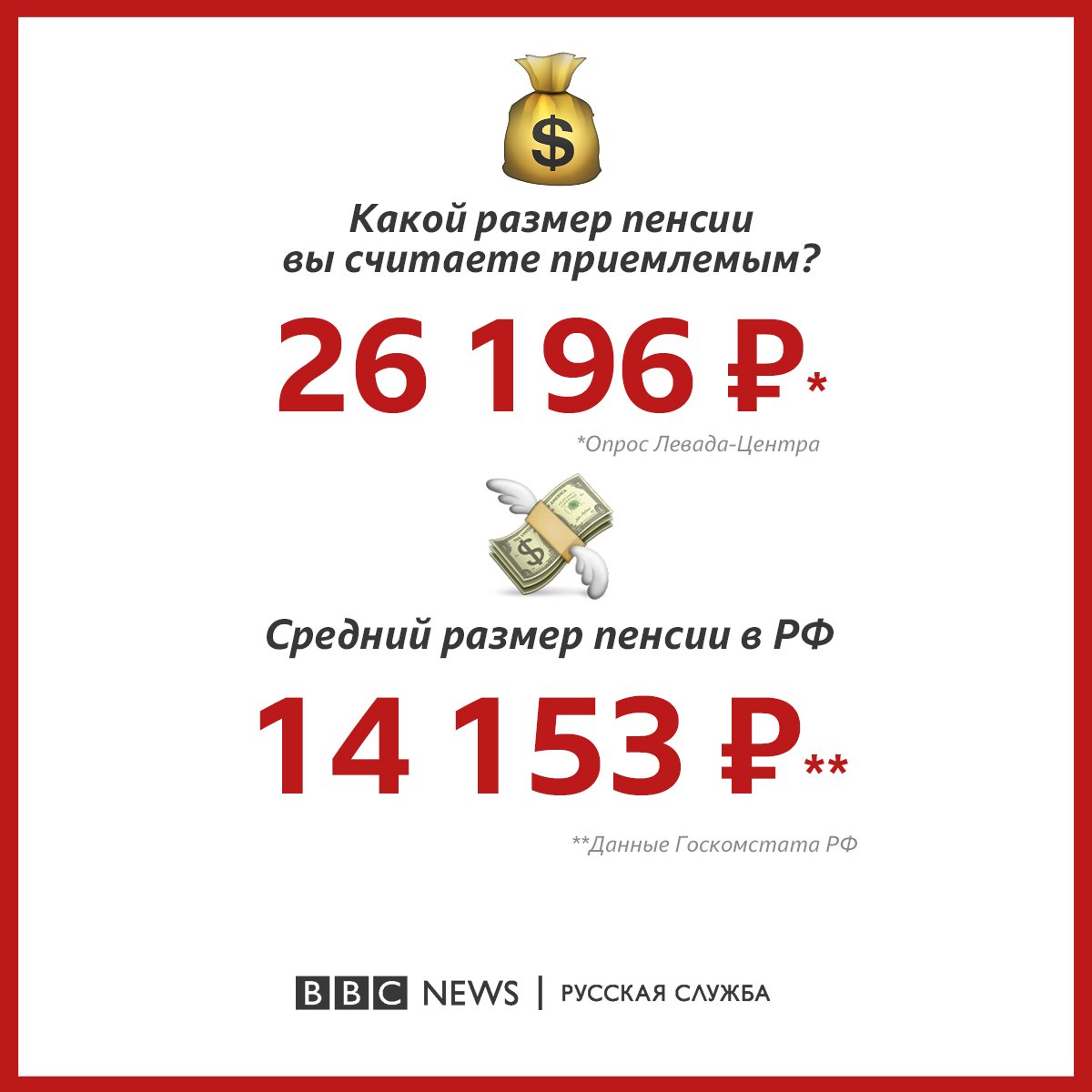Bloomberg: Ближний Восток увидел в Путине нового хозяина Это конец Порошенко чуть не разорвали. Народ на грани