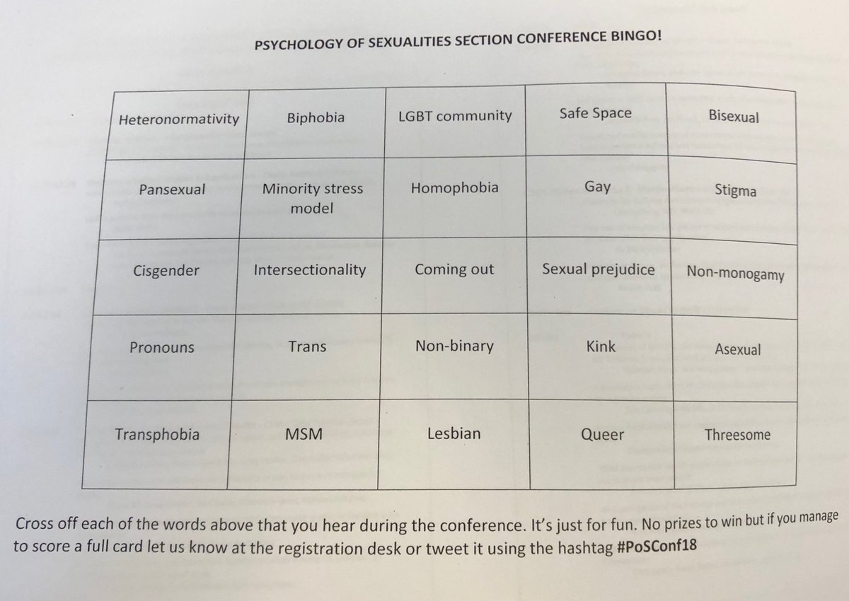 BPSSexualities's tweet image. How are people getting on with their 🏳️‍🌈 Psychology #ConferenceBingo? #PoSConf18