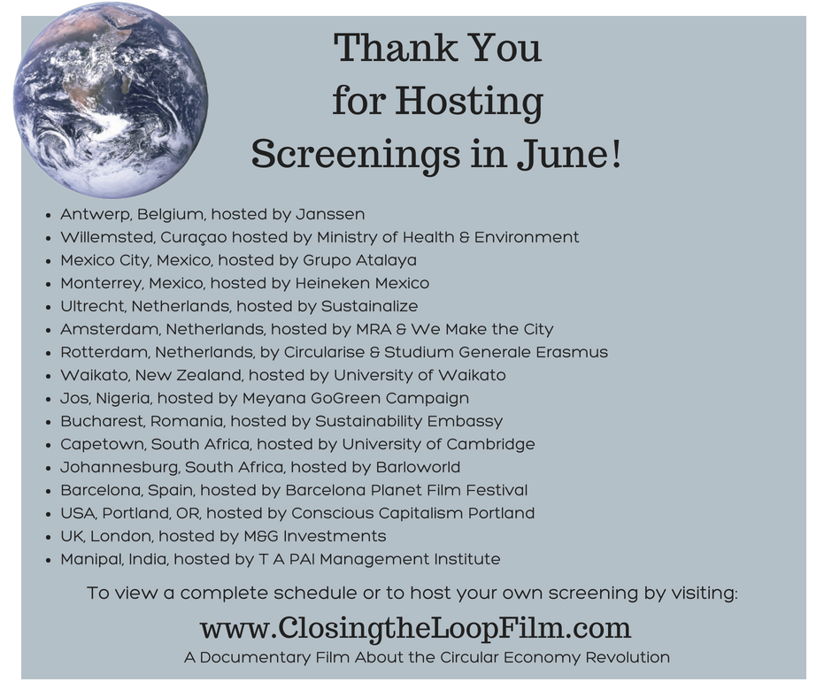 Closing the Loop Film tweet media