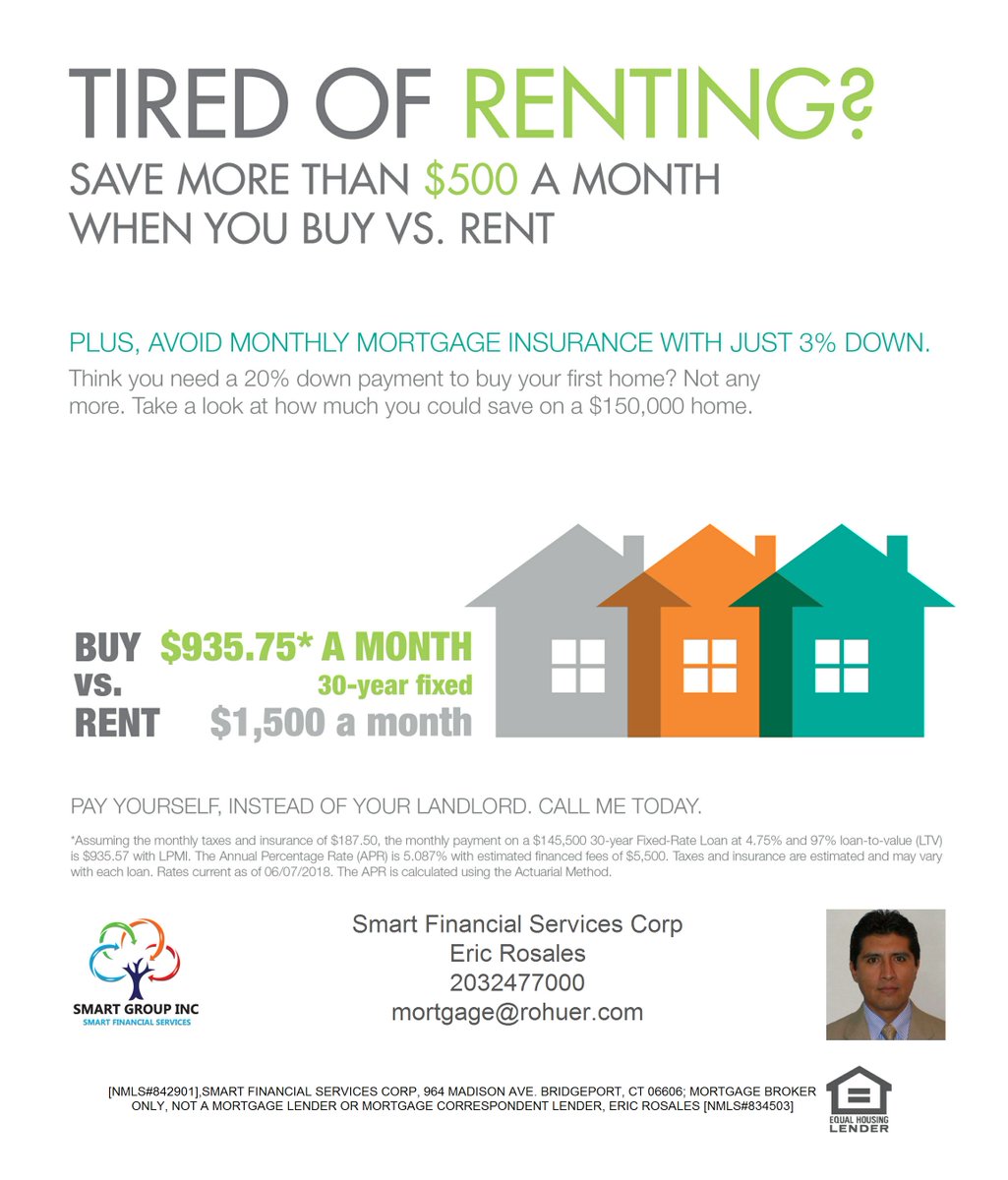 SmartFinancial4's tweet image. Tired of renting? Buy vs. Rent. Visit us: bit.ly/2NnsYI9