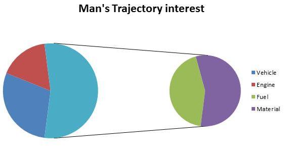 LtdAstro's tweet image. #Contraflowmanagement and #atmospheretopographicpolicy

#AstroArchitectureLtd
#Consultant