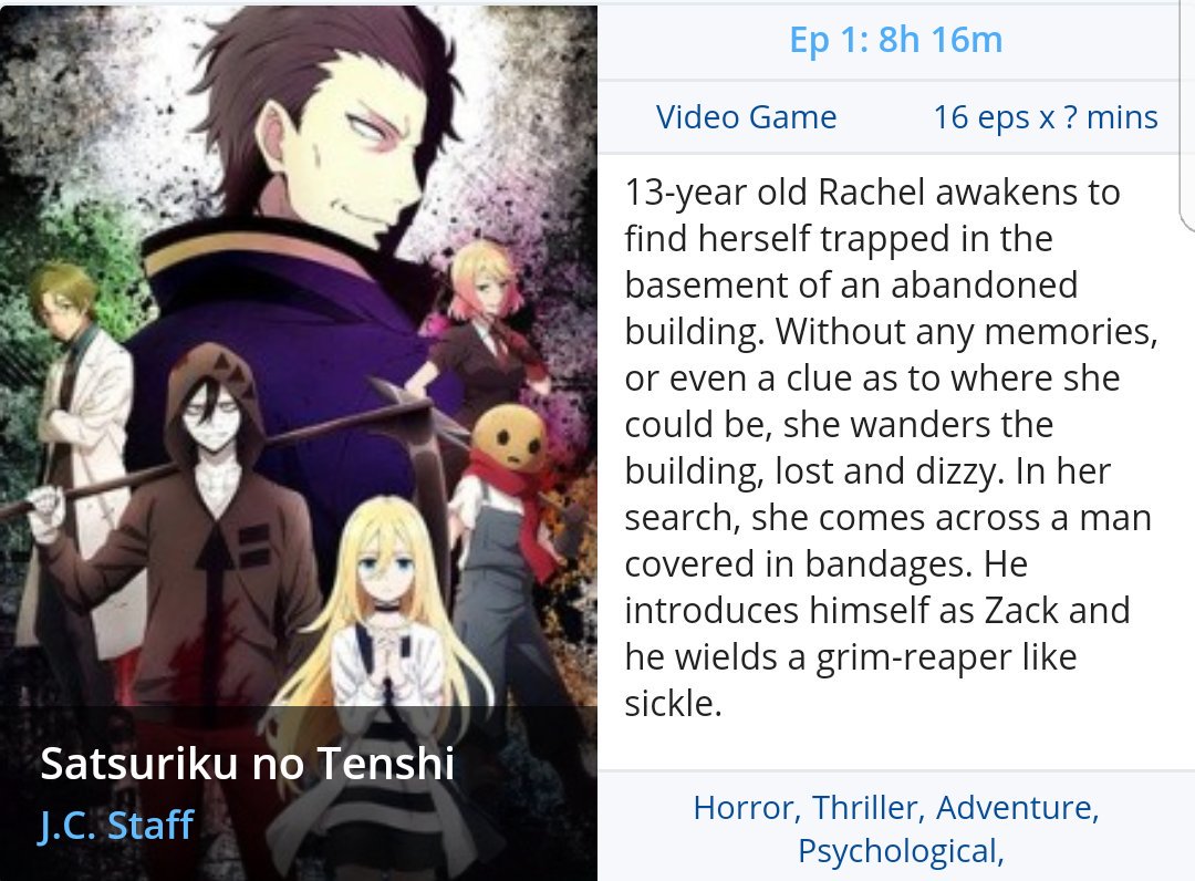 PIOR ANIME de 2018 - SATSURIKU NO TENSHI 