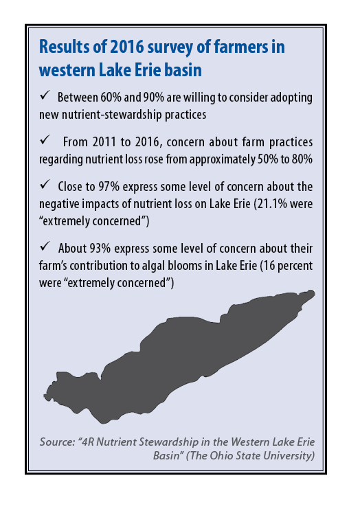 CSGovts's tweet photo. #Ohio's Clean Lake 2020 plan aims to reduce #algaeblooms from #phosphorusrunoff into #LakeErie: https://t.co/X3CYCtID9b @CLLCaucus @StateRepArndt #GLLC #CSGMidwest via ^CSGMidwest https://t.co/ipILoVMrUs