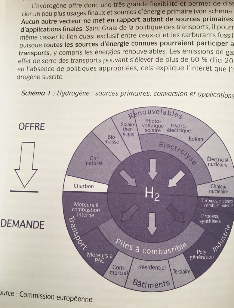 book quantitative energy