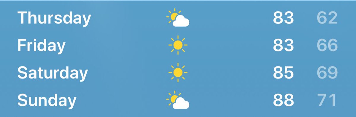 Our #Cities97BBP starts tomorrow! BTW...Weather looks OMMMAYzing. Who's coming? We’ll see you there!