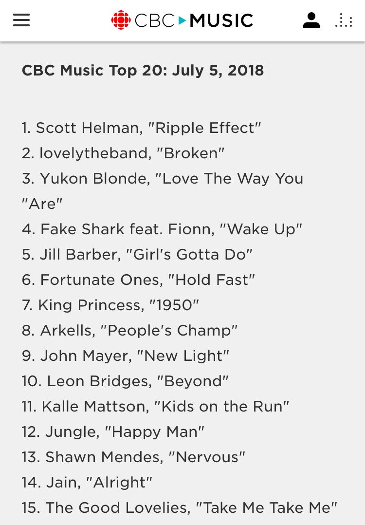fakesharkbabies's tweet photo. #FSWakeUp is at #4 this week on CBC Music Top 20! Vote online, everyday.
It’s so easy. It takes 3 seconds. Go to link, choose Fake Shark from the list, click the “Vote Now” button. That’s it. No sign-in needed.
https://t.co/6EYMBOmE9g https://t.co/LK76PTORel