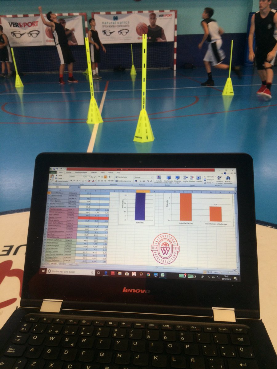 RCamachoPF's tweet photo. Días de Test físico con los jugadores del @weprobasketball 💪🏀 #jumptest #velocitytest #defensetest https://t.co/QfNaSoEaes