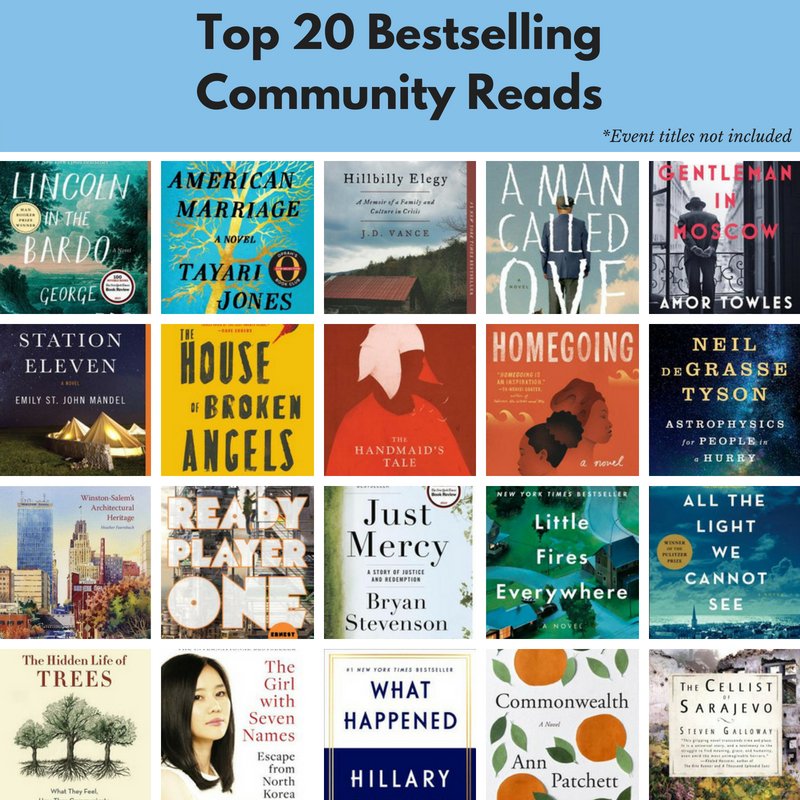 Continuing our celebration of our one year anniversary, here's a list of our Top 20 Bestselling Community Reads. These 20 books have sold the most copies since we opened last July and do not include any author events. How many have you read?