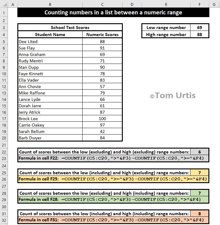 TomUrtis's tweet image. Counting numbers in a list between a numeric range #ExcelTip #dataviz