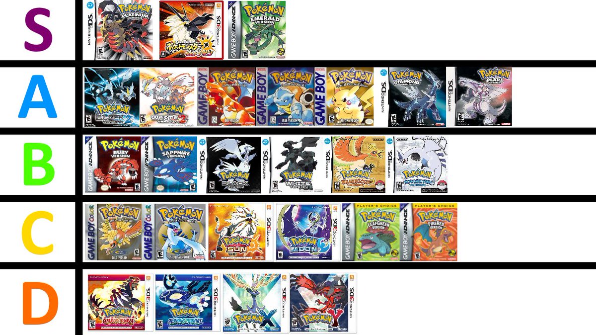 Pokemon games – every Pokemon game ranked from worst to best