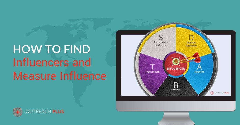 SeanEllis's tweet photo. How to Find Influencers with a Framework for Measuring Influence #startup https://t.co/ByJ71LfVWq https://t.co/u37rZ72DtQ