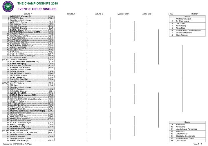 Wimbledon 2018 - WTA - Page 2 DhXlPkIXkAgXGkN
