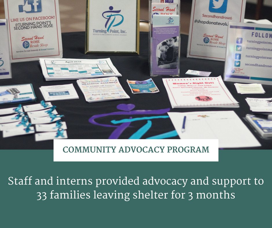 Gen_Respect's tweet image. The Community Advocacy Program (CAP) helps many survivors every year. CAP is a great internship for college students. Call Sara Dobbyn at 586-463-4430 for more information about internships.