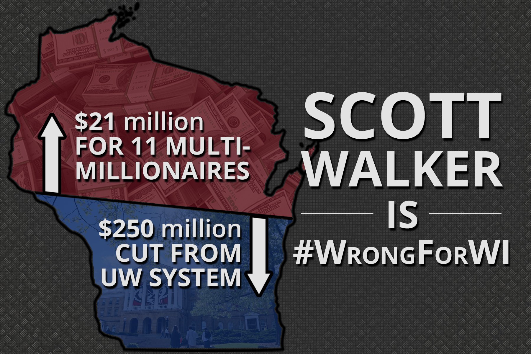 For Our Future WI on Twitter