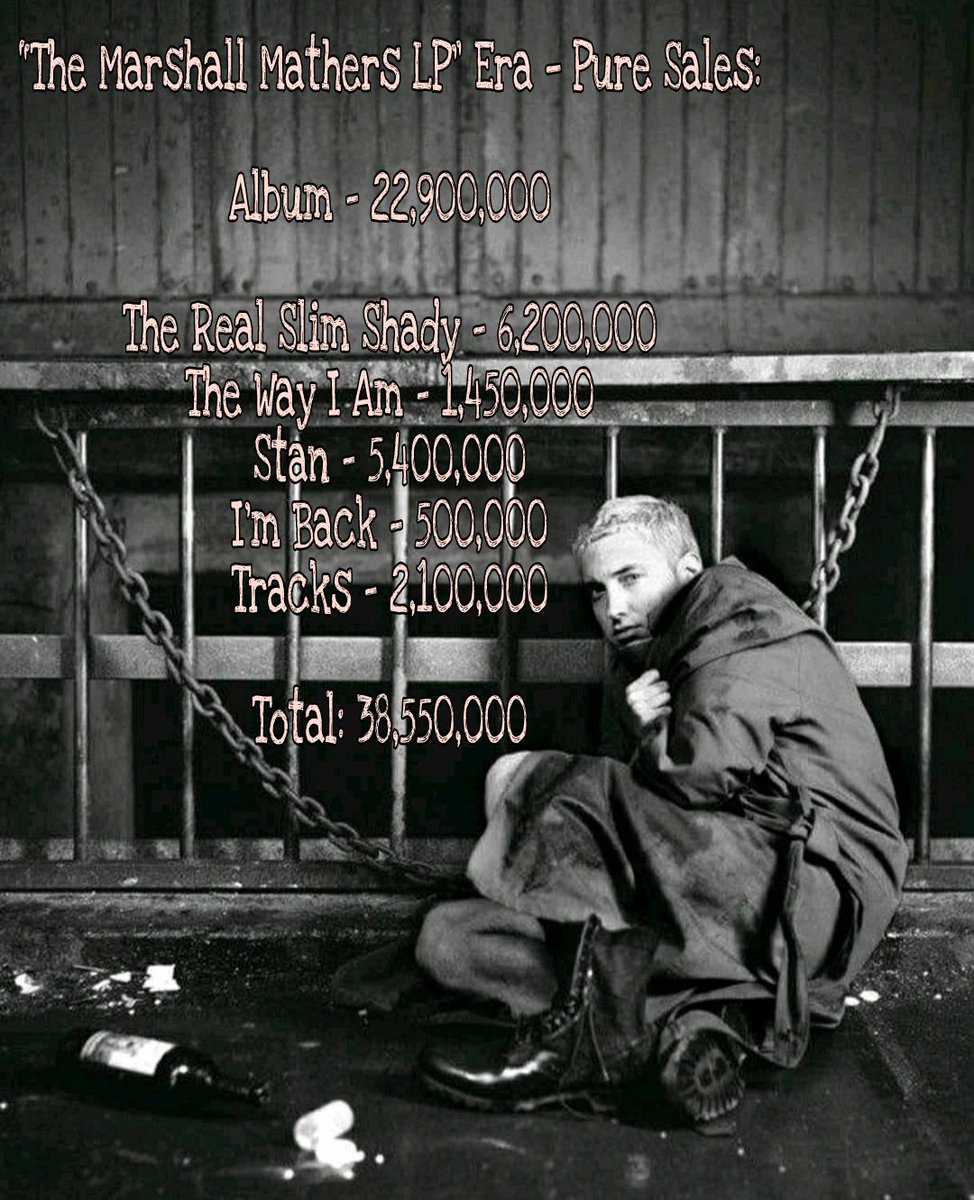 Eminem The Marshall Mathers Lp 2 Cd