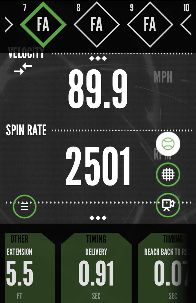MozingoBaseball's tweet image. FB/CH combo from one of the guys tonight 👀! Pretty happy with where he’s currently at! #RoadTo95 #SpinRates