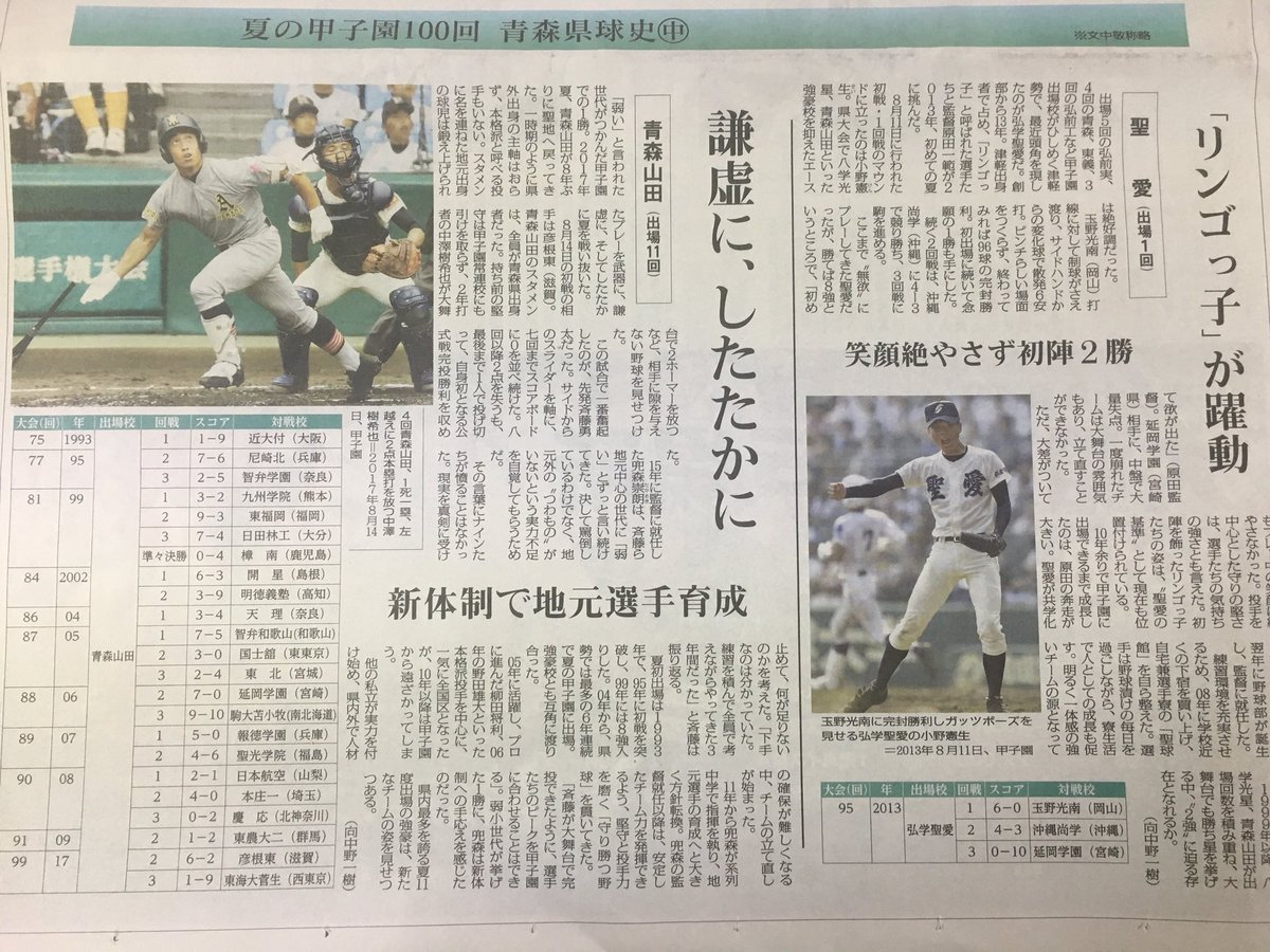 yandmlove's tweet photo. 青森県球史
光星・青森山田・聖愛の甲子園での出来事。成績も載ってるしいいね！
小濱の伝令エピソードは細かく書いてほしかった https://t.co/e26CTgVnSi