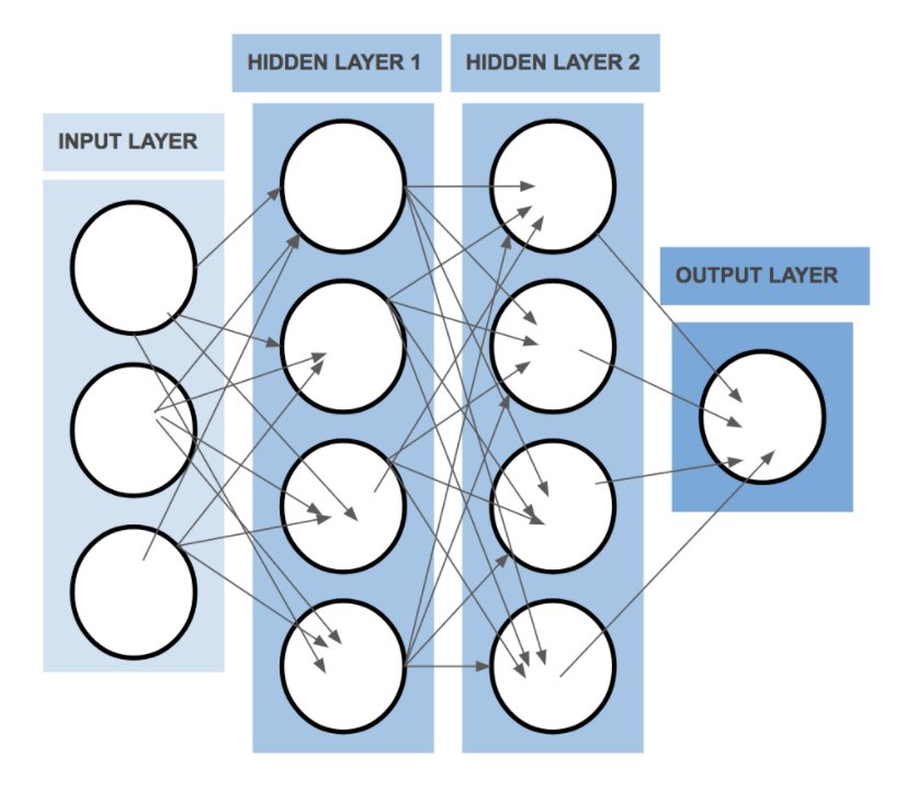 NexLP_Inc's tweet image. There are many approaches to data analysis w/ AI, but not all solutions are created equal... context matters. By using a #DeepLearning approach, you get greater insights and true value out of your own data. Our #AIModelLibrary provides instant advantages.
buff.ly/2Ir36wg