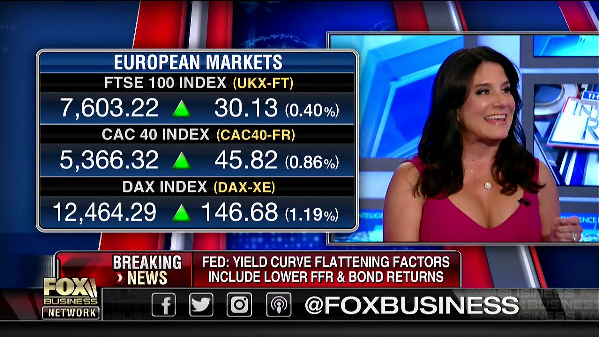 Morgan_Cody_1's tweet photo. @DiMartinoBooth Investors are crowding in to the shortest end of the yield curve: On @TrishIntel >>https://t.co/lUL9xTp5js #onesmartlady https://t.co/WvFeM0r62p
