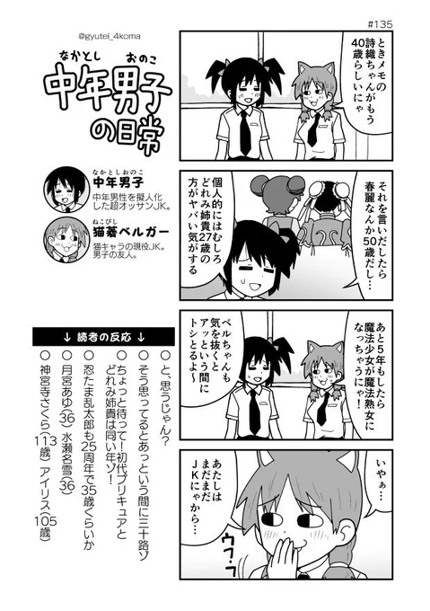 #中年男子の日常 135-138 単行本  