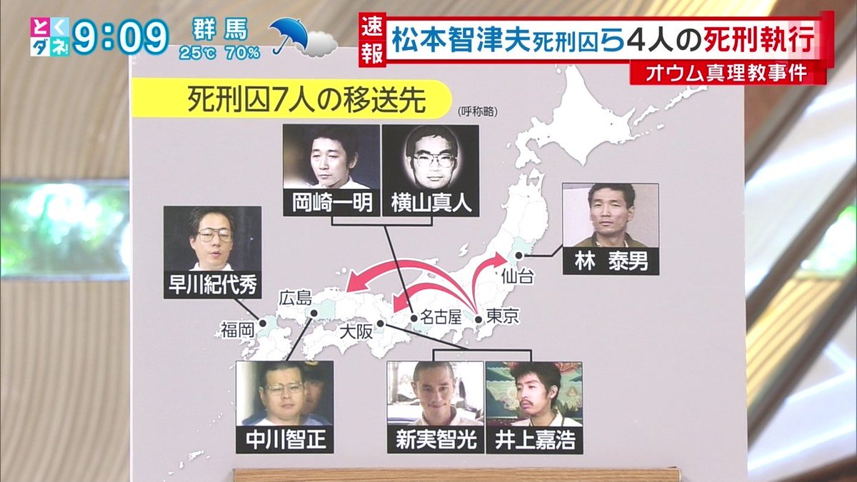 オウム事件の麻原彰晃こと松本智津夫死刑囚ら7人の死刑執行手続き Tbsが坂本弁護士事件のことを振り返ってるけど自分達がやってしまったミスについてはいっさい触れてない Togetter オウム事件の麻原彰晃こと松本智津夫死刑囚ら7人の死刑執行手続き Tbsが坂本弁護士事件のことを振り返ってるけど自分達がやってしまったミスについてはいっさい触れてない Togetter
