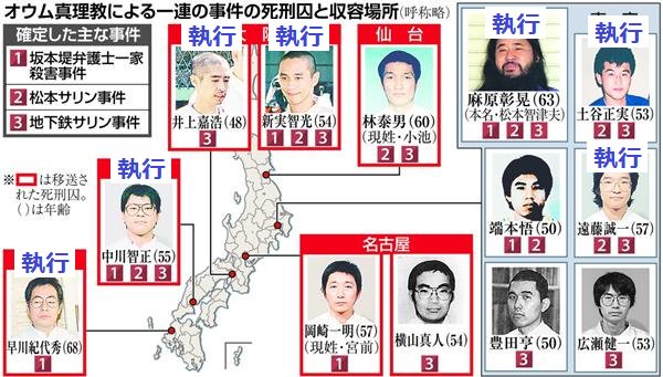 オウム事件の麻原彰晃こと松本智津夫死刑囚ら７人の死刑執行手続き Tbsが坂本弁護士事件のことを振り返ってるけど自分達がやってしまったミスについてはいっさい触れてない Togetter