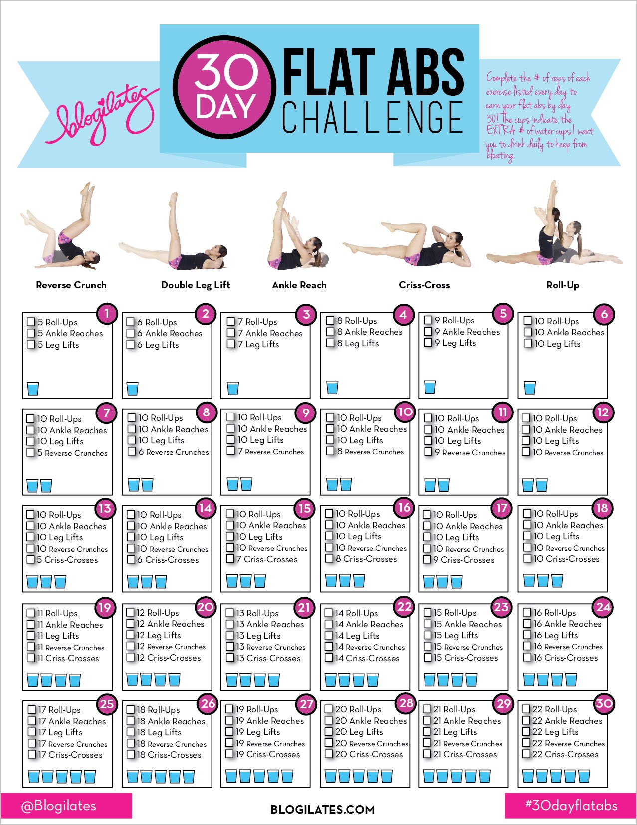 1 month ab challenge hot sale
