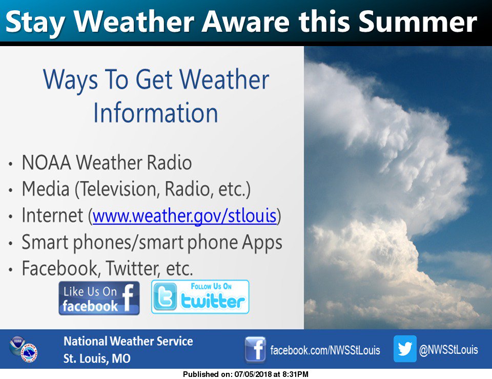 Nws St Louis On Twitter Cooler Weather This Weekend Will Be Nws St Louis On Twitter Cooler