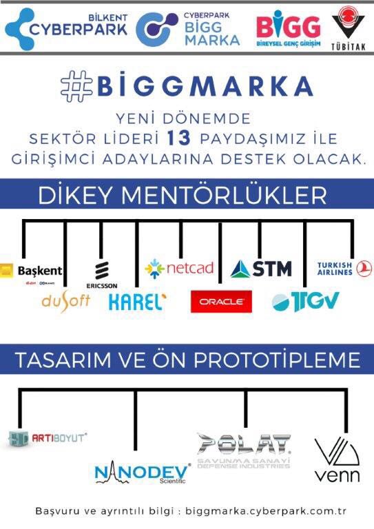 Deniz Bayhan At Dbayhan Twitter