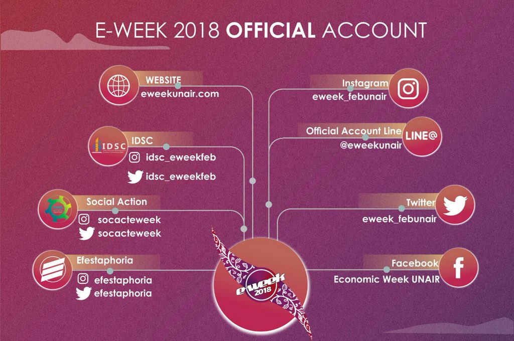 E Week Feb Unair Eweek Febunair Twitter