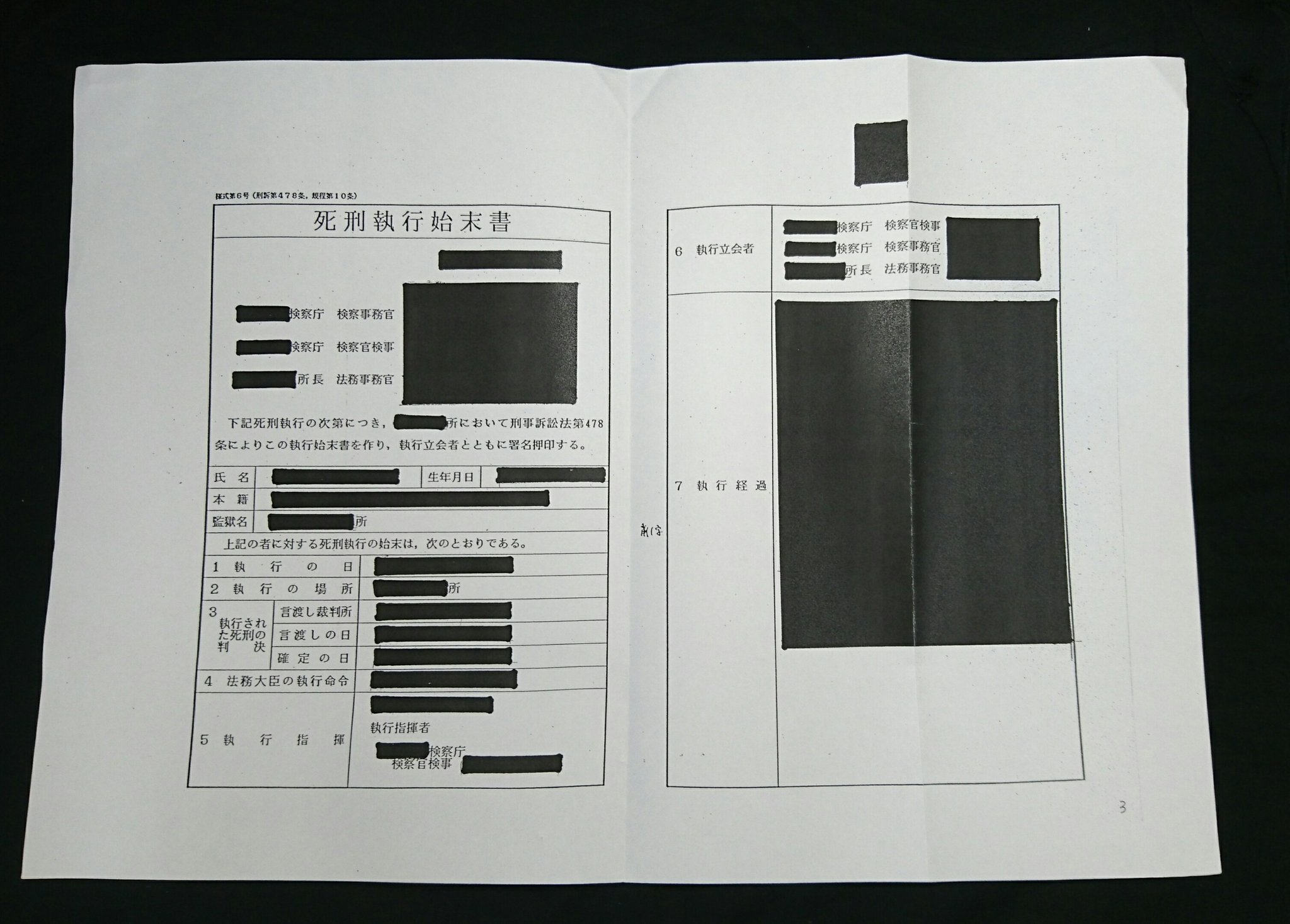 谷津憲郎 最後に 死刑執行始末書 がつくられ 大臣宛に報告される