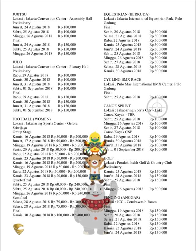 Lokasi, Jadwal, dan Harga Tiket #AsianGames2018 

(1/2)
