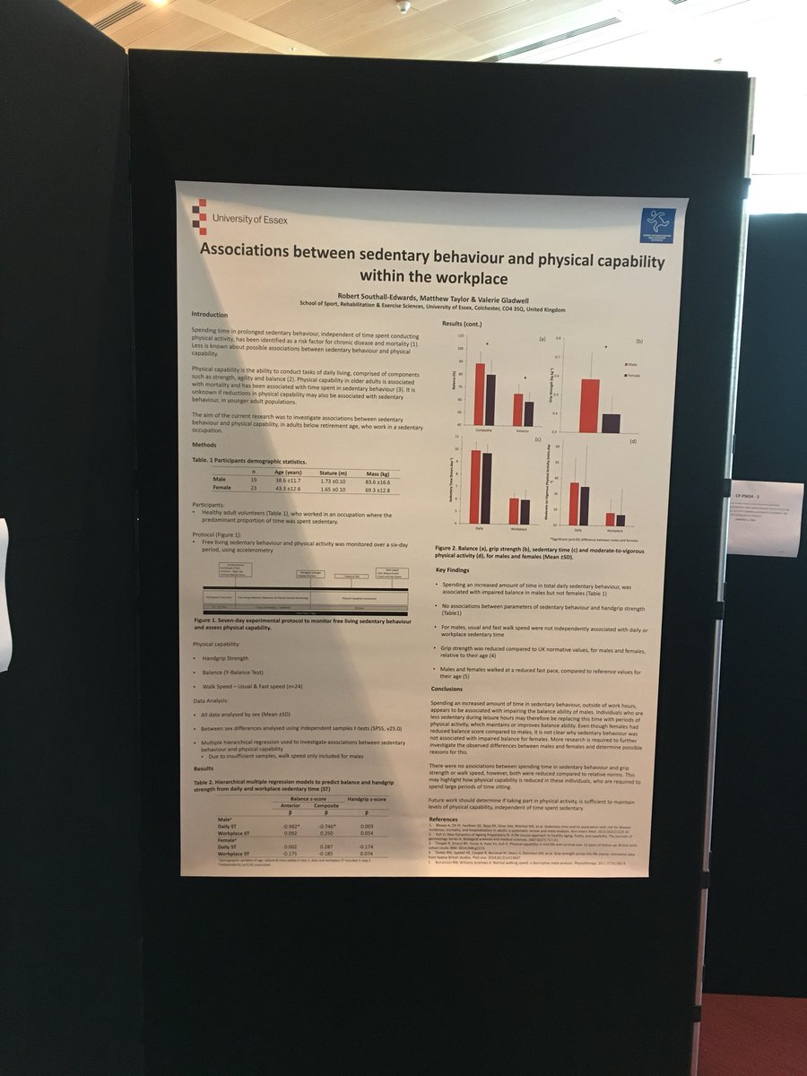 All set to present my poster today from my Masters @ECSSCongress looking into associations between sedentary behaviour and physical activity in the workplace!