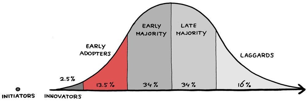 MiQroTech.com tweet media