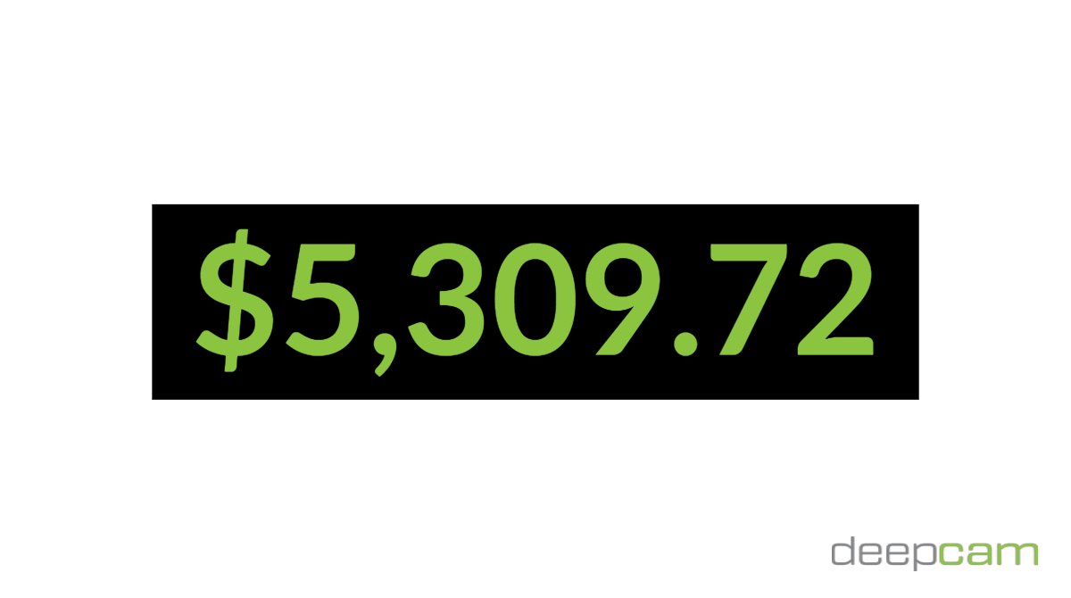 DeepCamAI's tweet image. The average armed robbery costs retailers $5,309.72. -2017 National Retail Security Survey