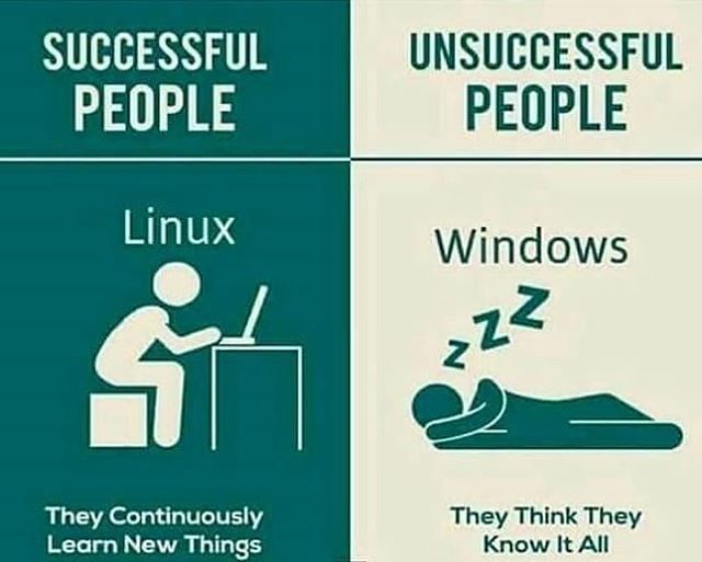 TechsoftW's tweet photo. Successful and Unsuccessful People
#suceso #unsucussful #developer #webdeveloper #actosoft #techsoft #webdesign #programminglife #programminglanguage #languages #coding #webdevelopment #programmerthinking #softwareengineer #engineer #lifeofengineer #websitedesign #programingtime https://t.co/1s4FjPFzEK