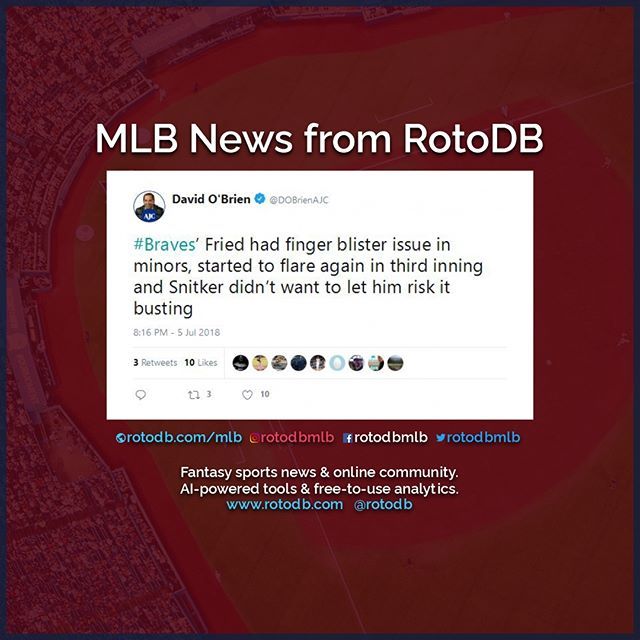 rotodbmlb's tweet photo. https://t.co/kN9g084TUO Max Fried (Atlanta Braves) news from David O'Brien #Sports #Fantasy #FantasySports #MLB #MajorLeagueBaseball #Baseball #FantasyBaseball #ChopOn #Atlanta #BravesCountry #AtlantaBraves #Braves @Braves https://t.co/OBkzSeFw7g