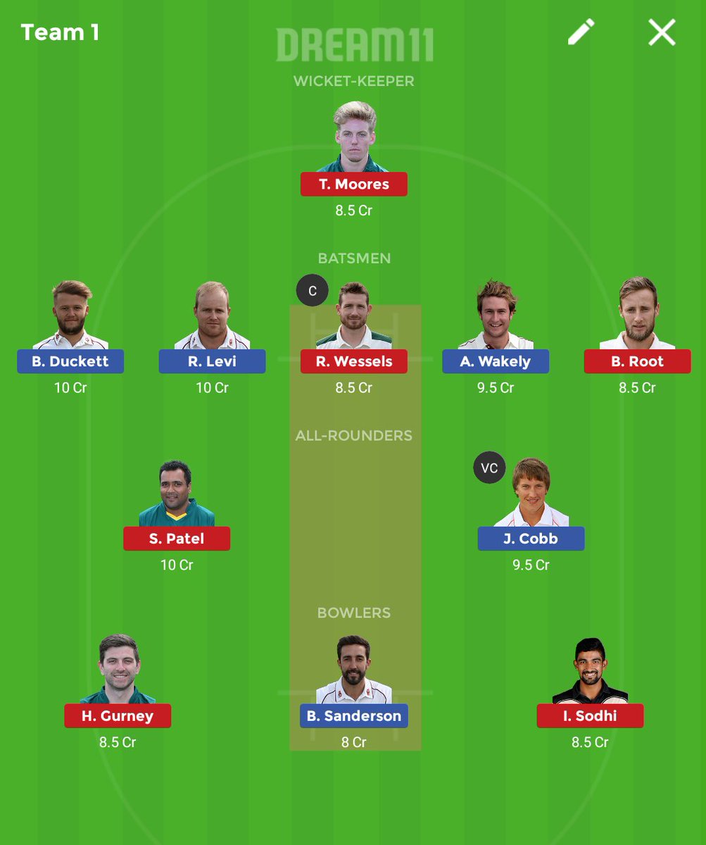 Dream11_Geek's tweet photo. #Dream11 team for #NORvsNOT

News: J Ball &amp; C Nash are unavailable. 

#GT20Canada #EnglishT20Blast #T20Blast #Halaplay #WorldCup #Nottinghamshire #Northamptonshire #WorldCup 

Like, Follow &amp; Retweet. 

Play at your own risk. 

Will create a WhatsApp group if u r willing to pay. https://t.co/YkJapPGUC4