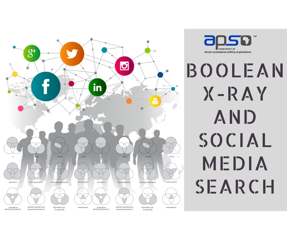 APSOZA's tweet image. Identifying the best candidates underpins the successful placements. For those in Durban KZN, get help in acquiring this skill by Booking Now! for this training session via emailing Lizanne at support2@apso.co.za or calling 0861426282 #booleansearch #xraysearch #apso2018