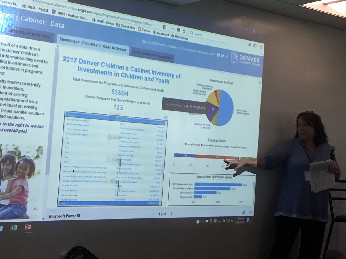MSedaca's tweet photo. Denver Children’s Cabinet developed cool interactive map tools 2 show needs &amp; opps #geography #data @EdRedesignLab @readyby21 https://t.co/wl5Amen9Ca