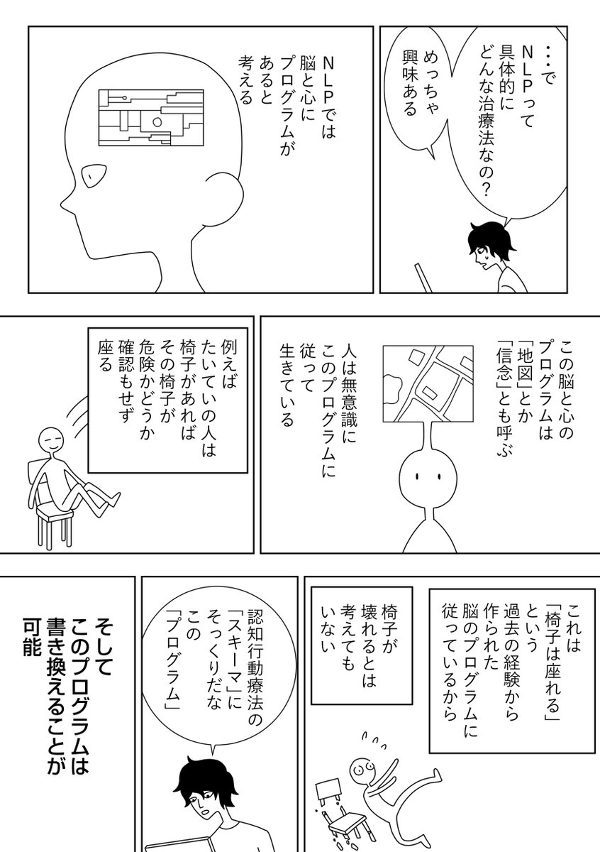 【漫画】パラダイムシフト㊱NLP
 