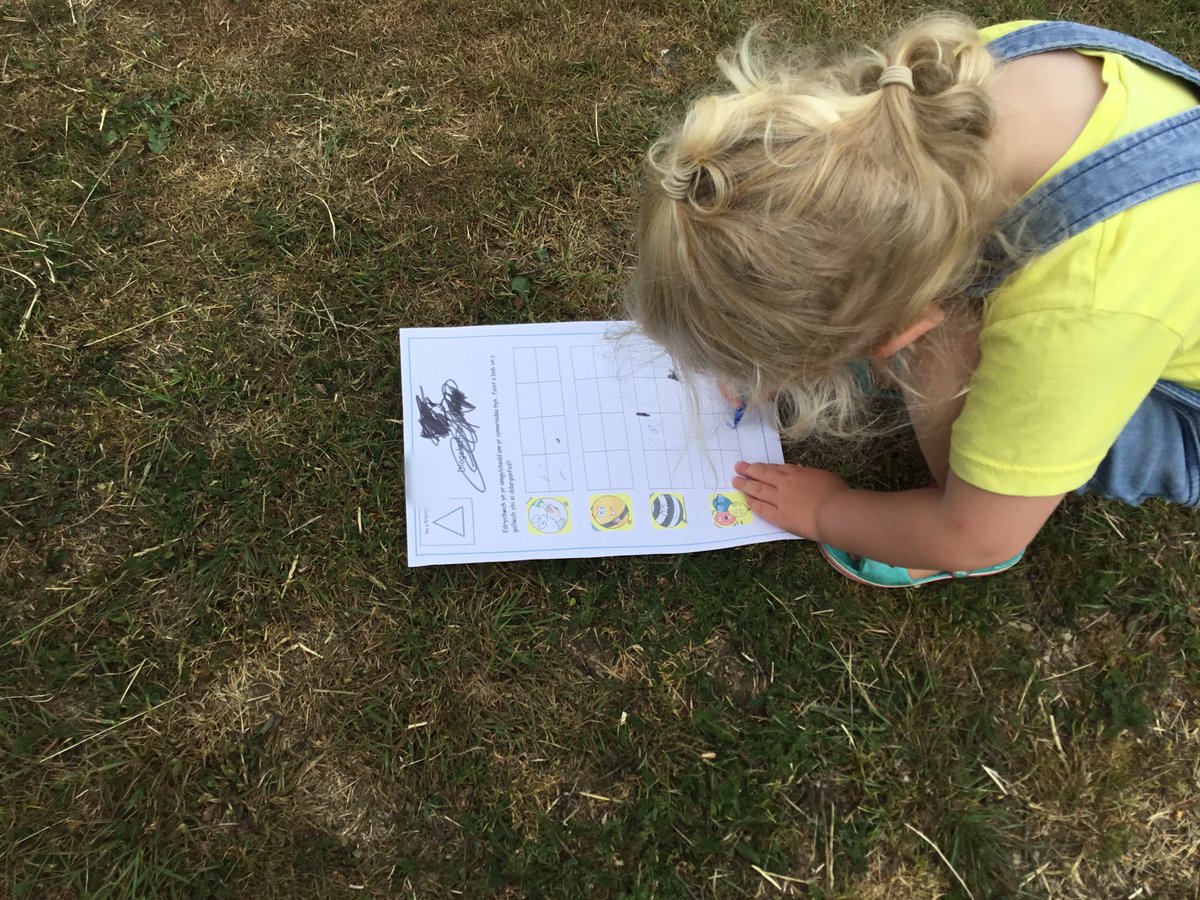 Dysgu am diogelch ar y ffyrdd. stop, edrych, gwrando. #casgludata #rhifedd # llythrennedd #cydweithio - learning about road safety. Stop, look, listen. #datacollection #numeracy #literacy # teamwork <a href="/PowysFp/">Powys FL team</a> <a href="/MudiadMeithrin/">MudiadMeithrin</a>