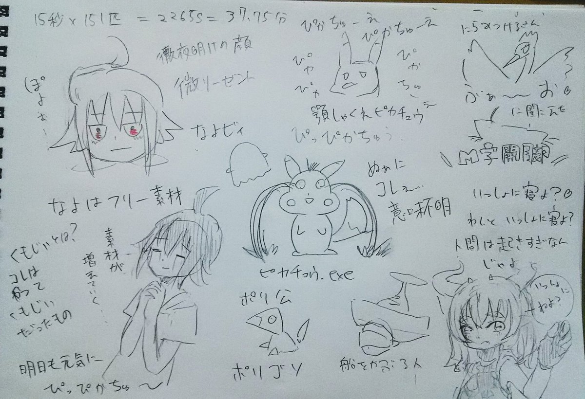 #リュウガート
深夜テンションと眠気が如実に現れた配信でした
サンプルバイバイが楽しみです 