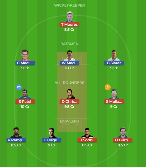 FantasyCricTeam's tweet photo. Derbyshire vs Nottinghamshire | DER v NOT | DREAM11 TEAM AND PLAYING11
#DERvNOT #NOTvDER #DERvsNOT #NOTvsDER
#VitalityBlast #T20Blast #VitalityBlast18 #T20Blast18
#Dream11Team #Dream11Guru #Dream11Expert #Dream11Tips
#Follow ,#Retweet And #Like https://t.co/SoqCLbl472
