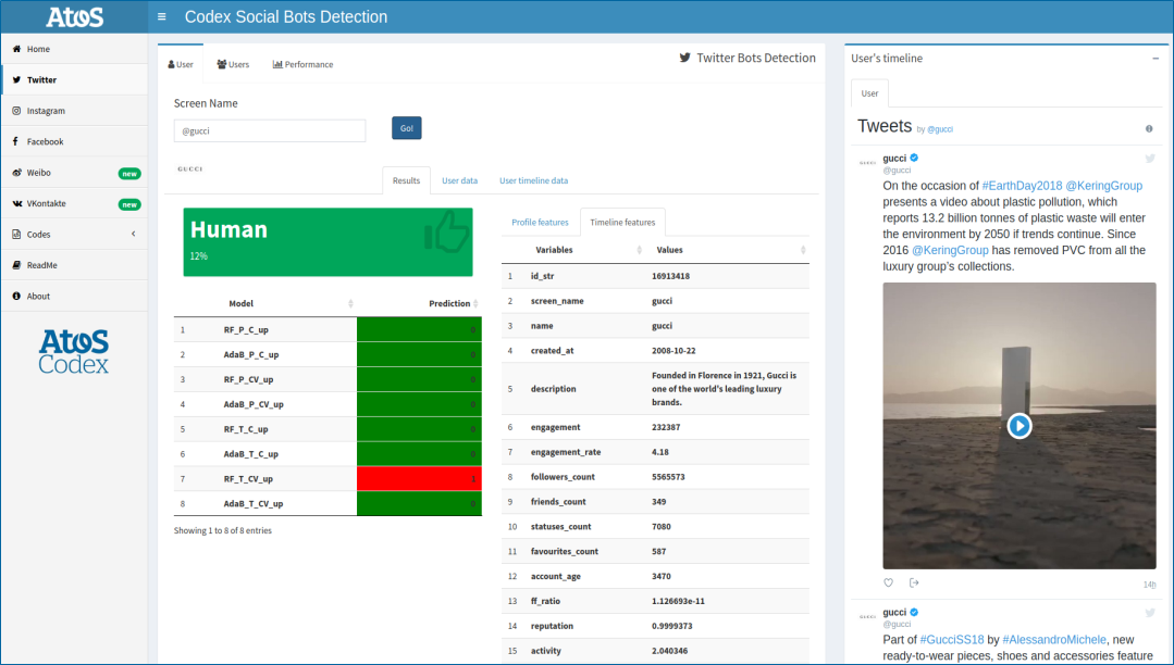 FrancoisdAnselm's tweet photo. Well done @Twitter for the #Twitterclean operation locking fake followers.
Good to see significant drop for #influencers 😕that were strangely amplified by non human accounts
If you want to detect artificial buzz or #bot our #BotBuster service can help you #SocialBusinessCenter https://t.co/ZwvrqdVny0
