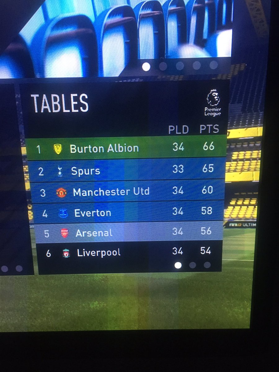 Burton Albion Brewers BABFC tweet media