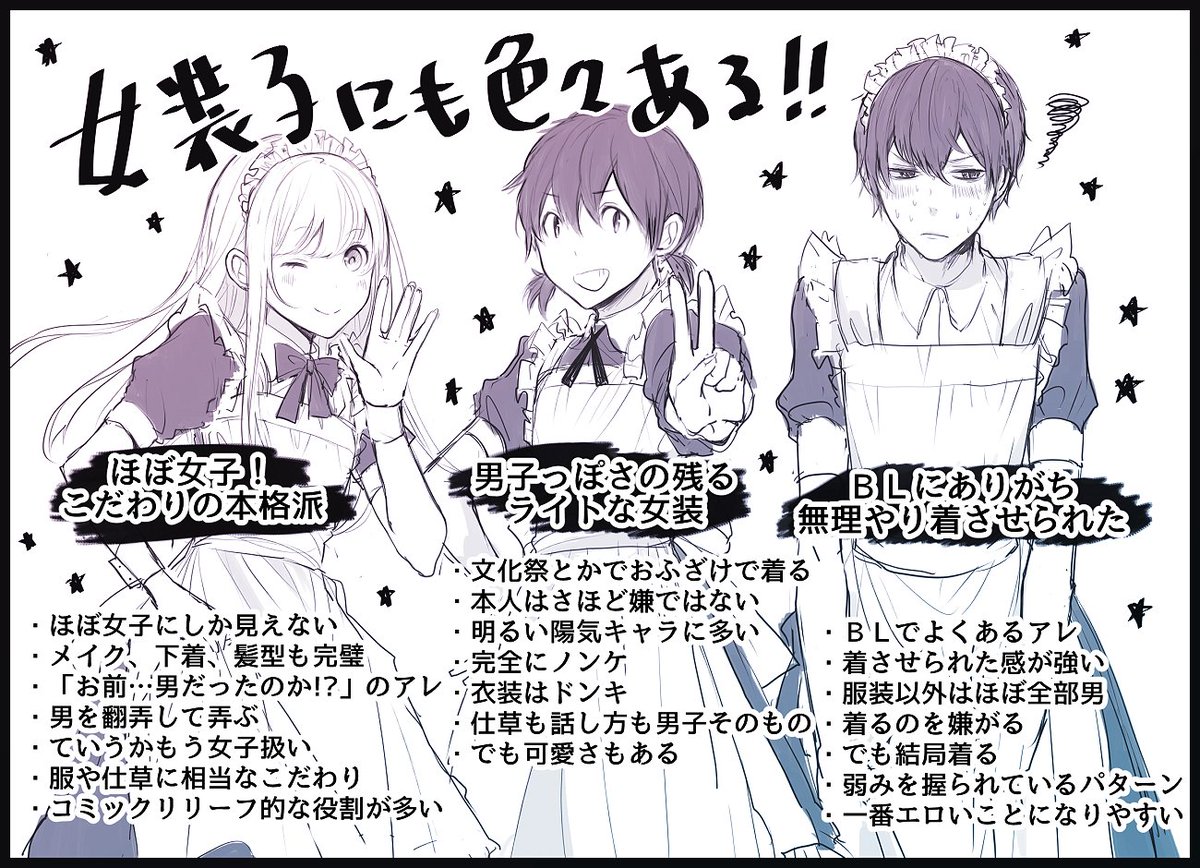 【あなたのお好みは】女装子にも色々ありすぎる件【どれ】
一言に「女装好き!」と言っても好みの幅がありすぎるから大まかにまとめてみた! 