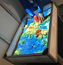 UWE_CSCT's tweet photo. Paper of the week:
Ishii (1997) Tangible bits: towards seamless interfaces between people, bits and atoms
https://t.co/2vXrtaZm1T
Human Factors in Computing Systems 234 -241
(4629 cites)
#cyberspace #tangible_user_interface #grasp https://t.co/tDzhZ9Tat1