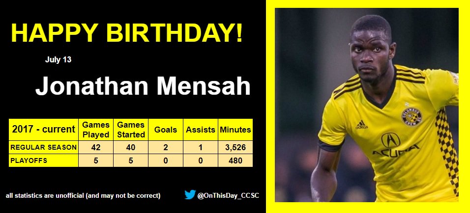 7-13
Happy Birthday, Jonathan Mensah!   